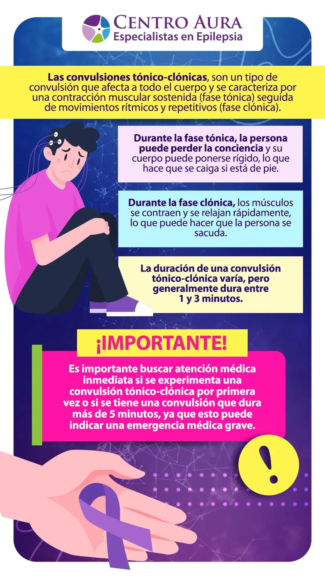 Las convulsiones tónico clónicas son un tipo de convulsión que afecta  todo el cuerpo.