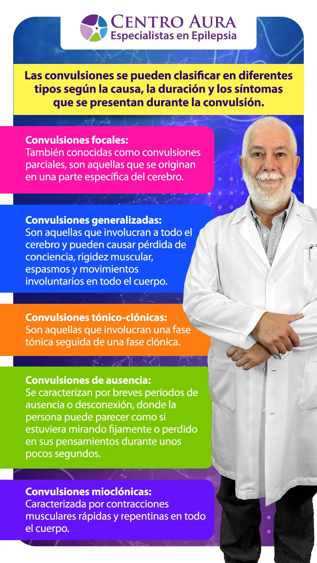 Clasificación de las convulsiones