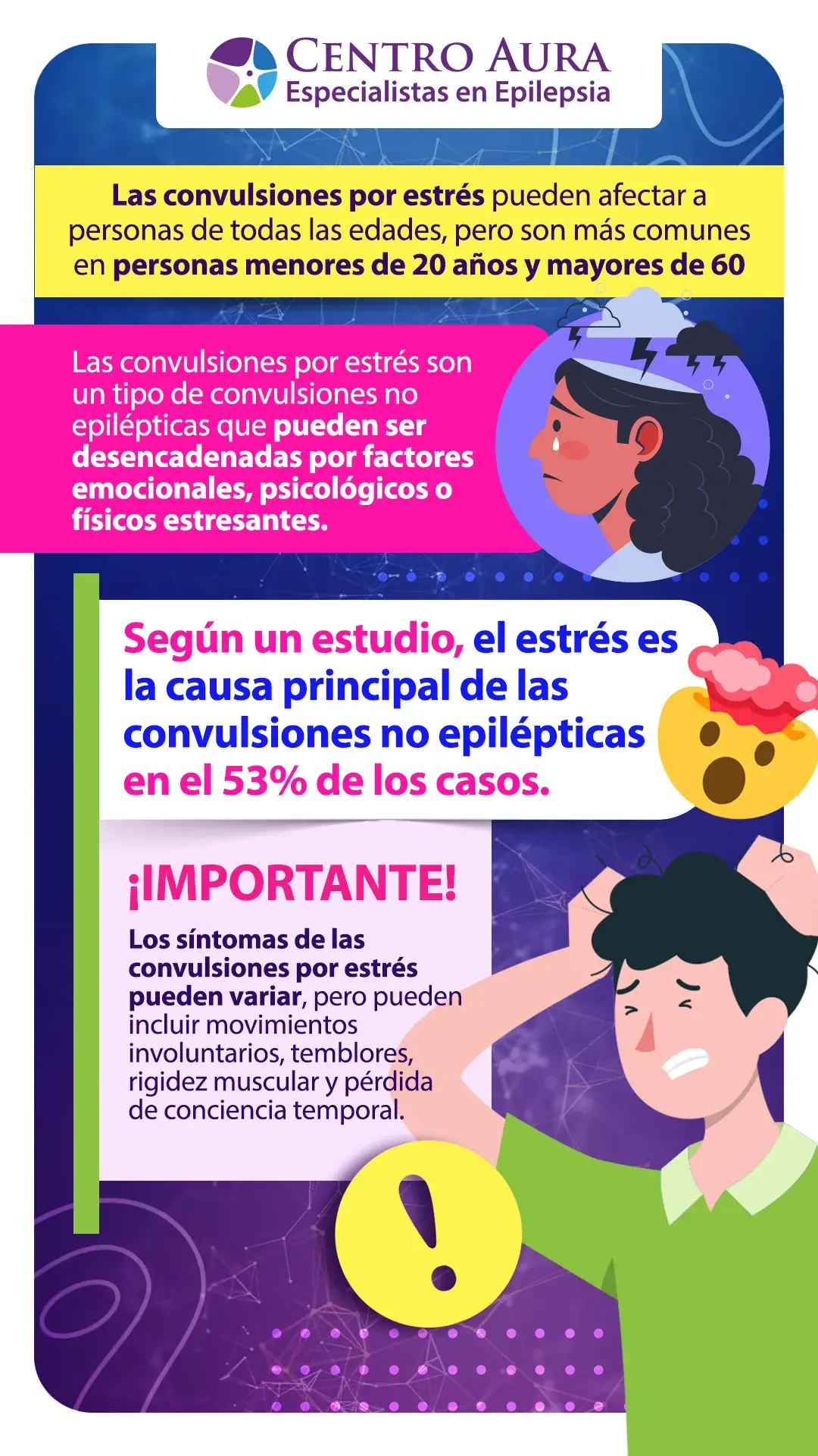 Las convulsiones por estrés son un tipo de convulsiones no epilépticas.