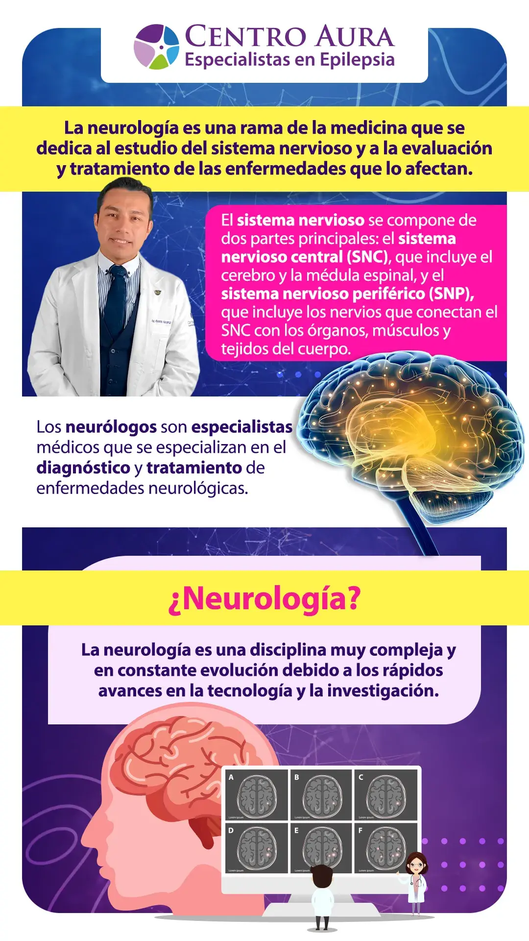 ¿Qué es la neurología? - Infografía