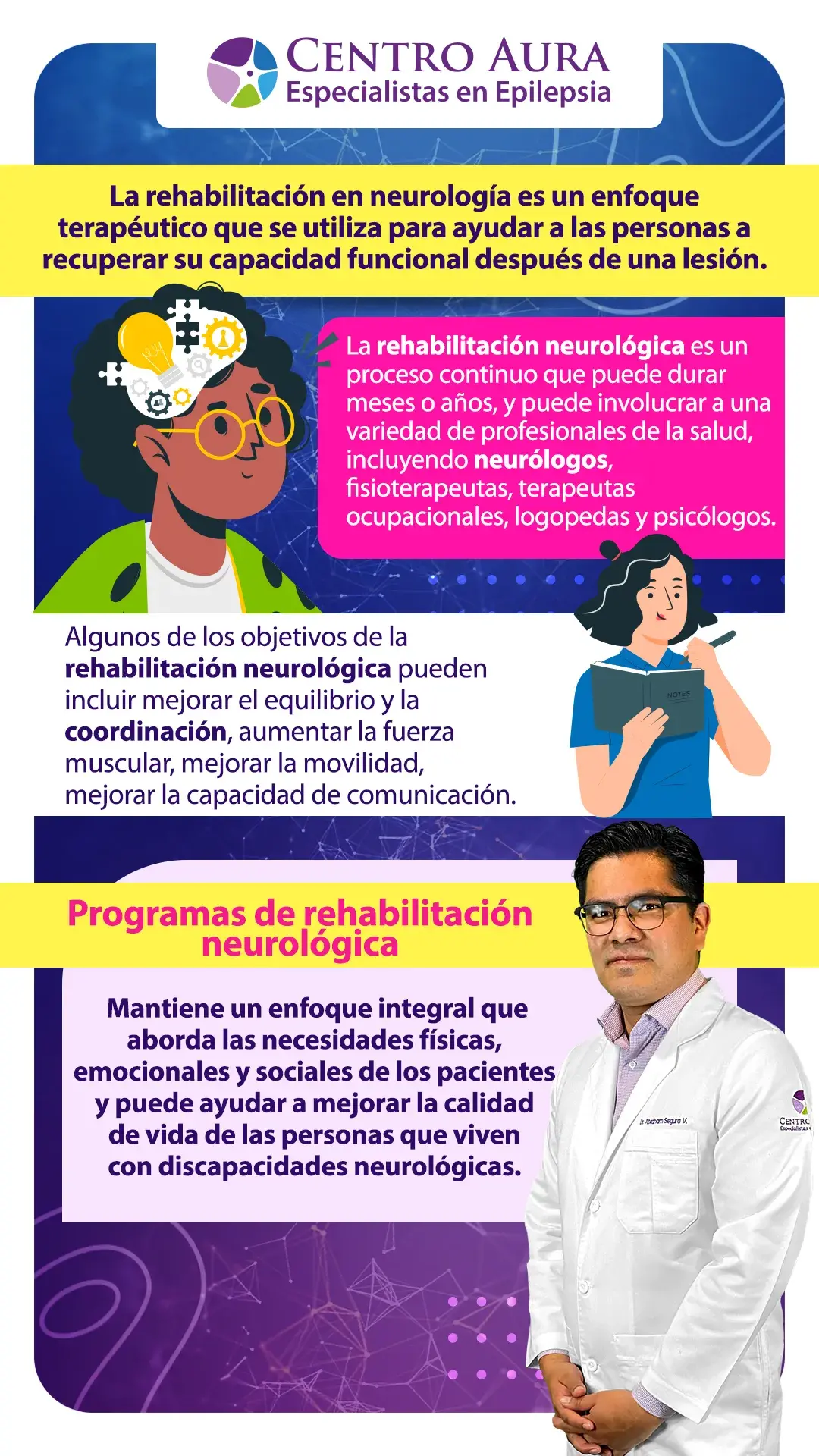 rehabilitación en neurología - Infografía