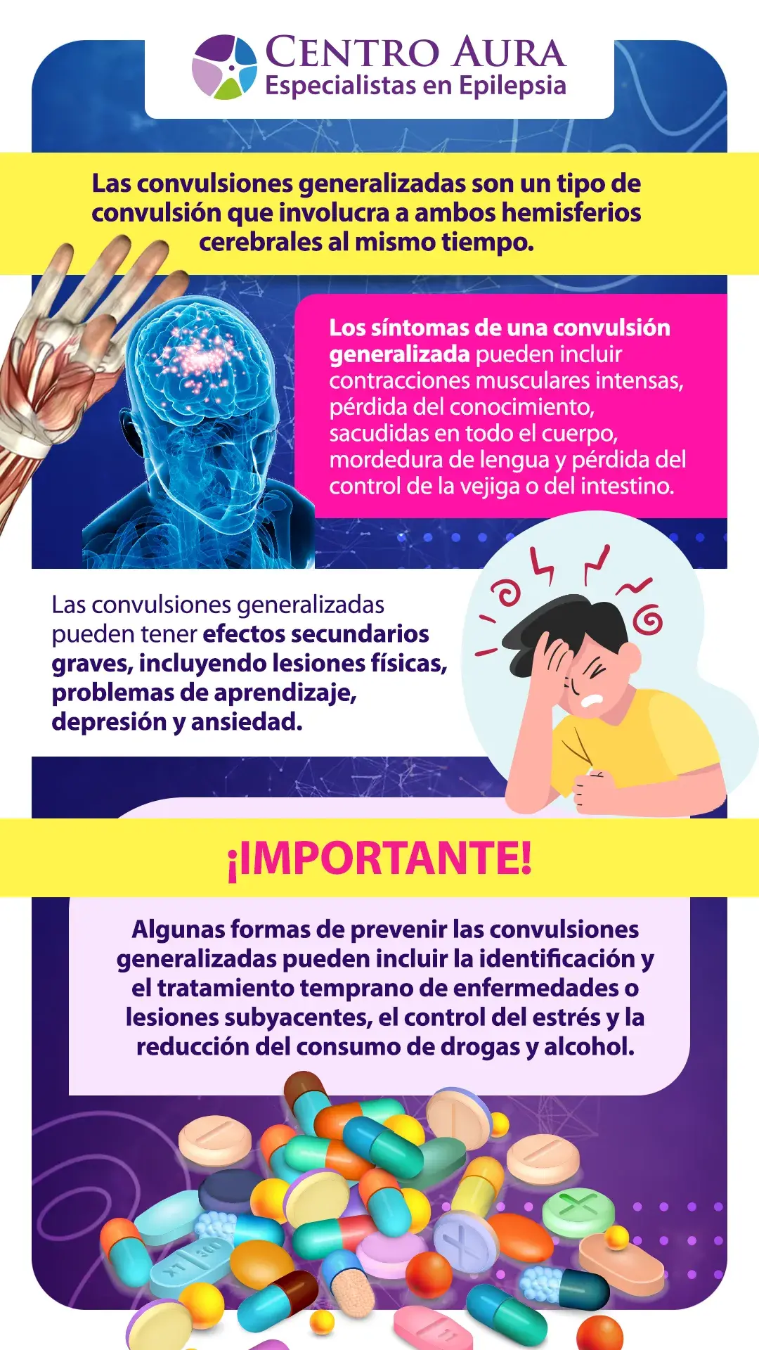 Las convulsiones generalizadas involucran los dos lados del hemisferio