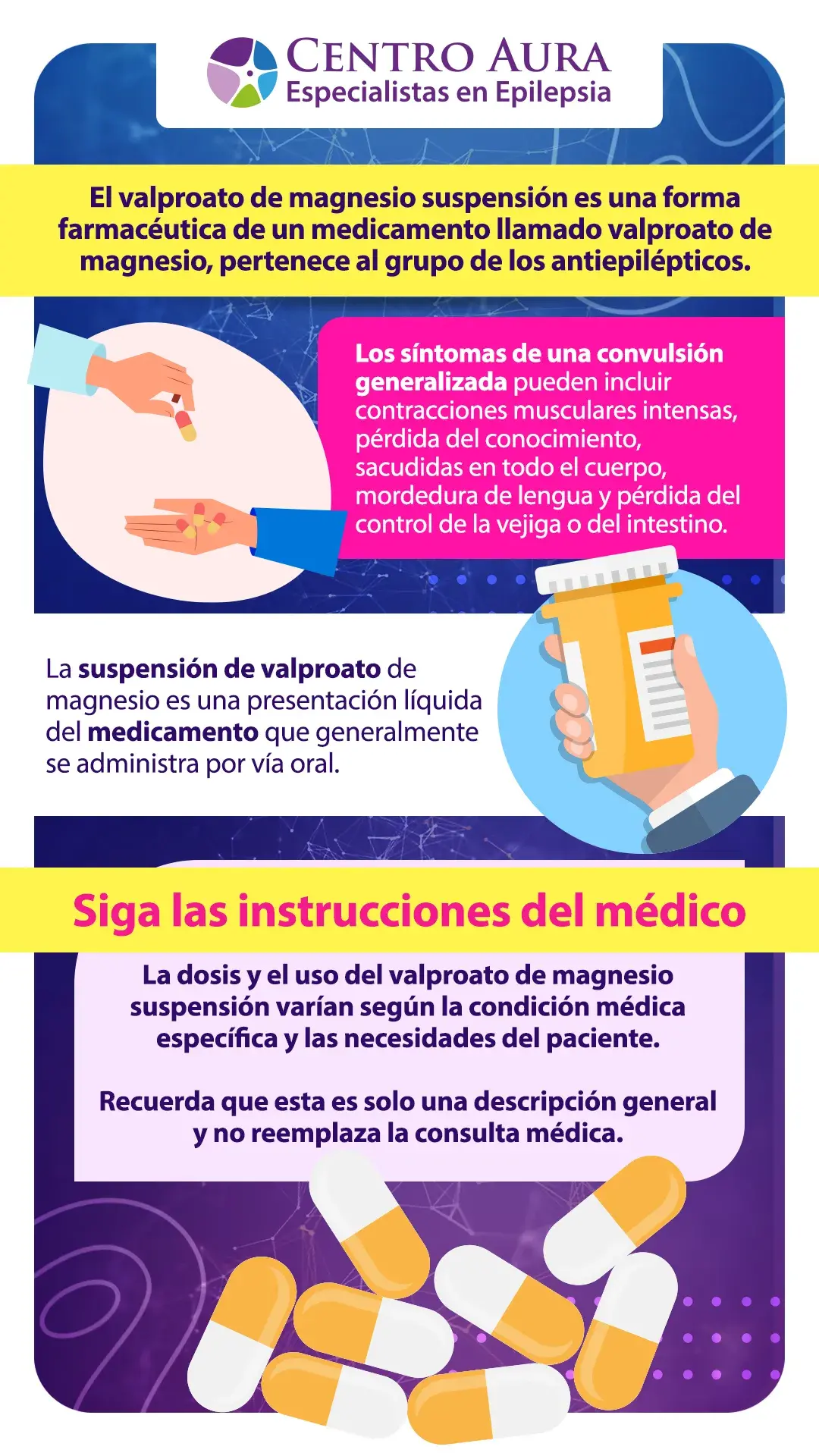 Valproato de magnesio suspensión - Infografía