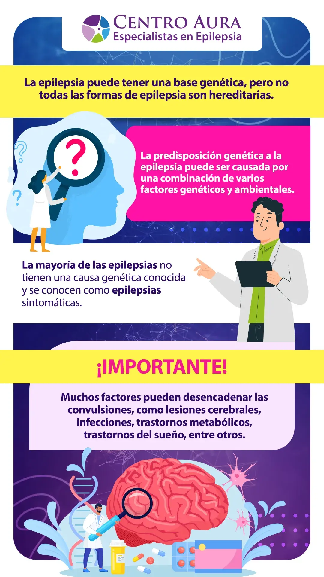 La epilepsia es hereditaria - Infografía