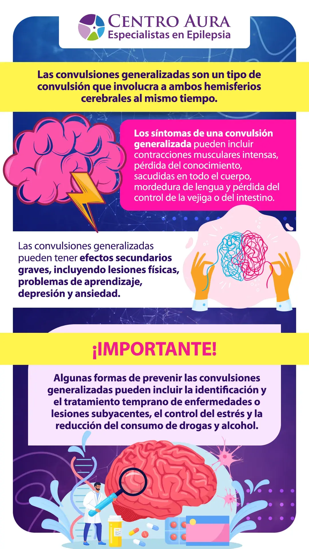 Causas idiopatica - Infografía