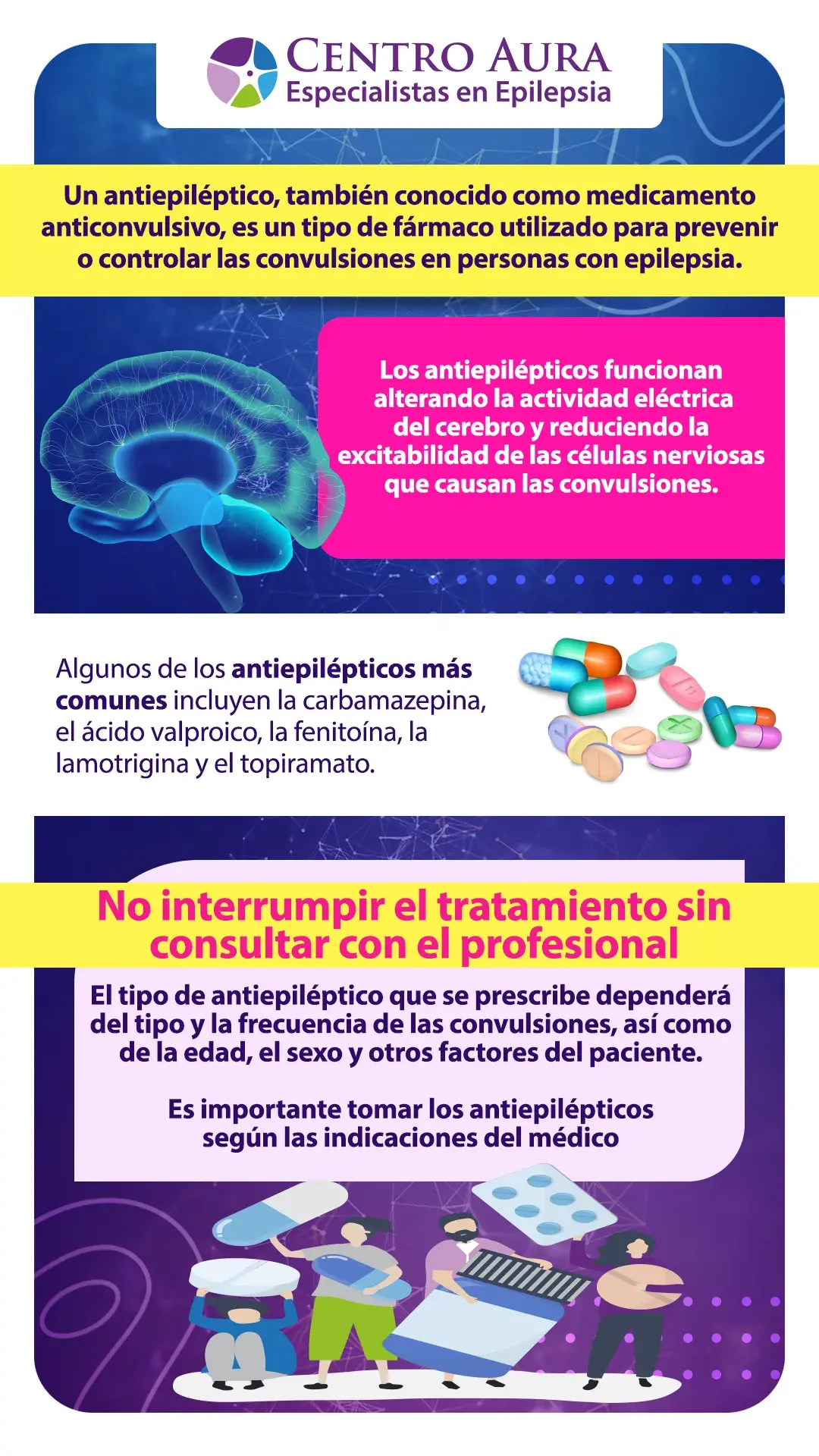 Antiepileptico - Infografía