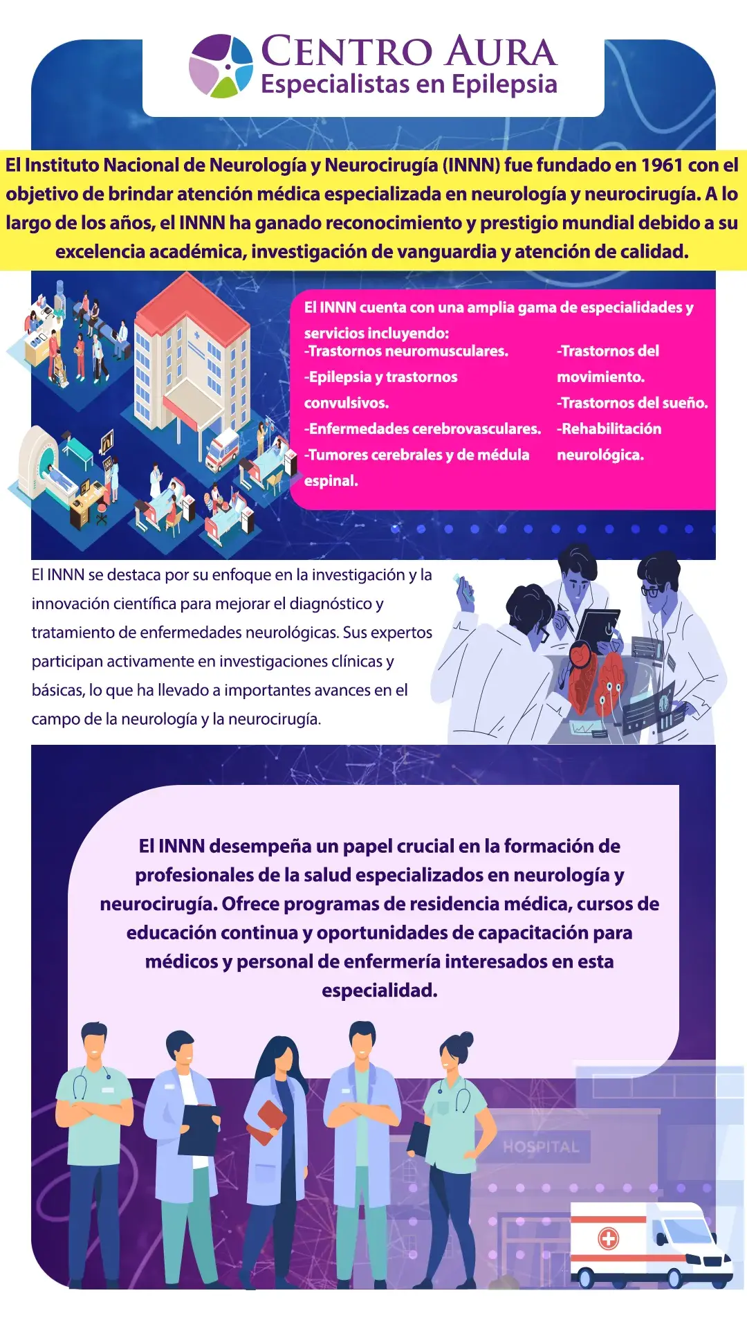 Instituto nacional - infografía