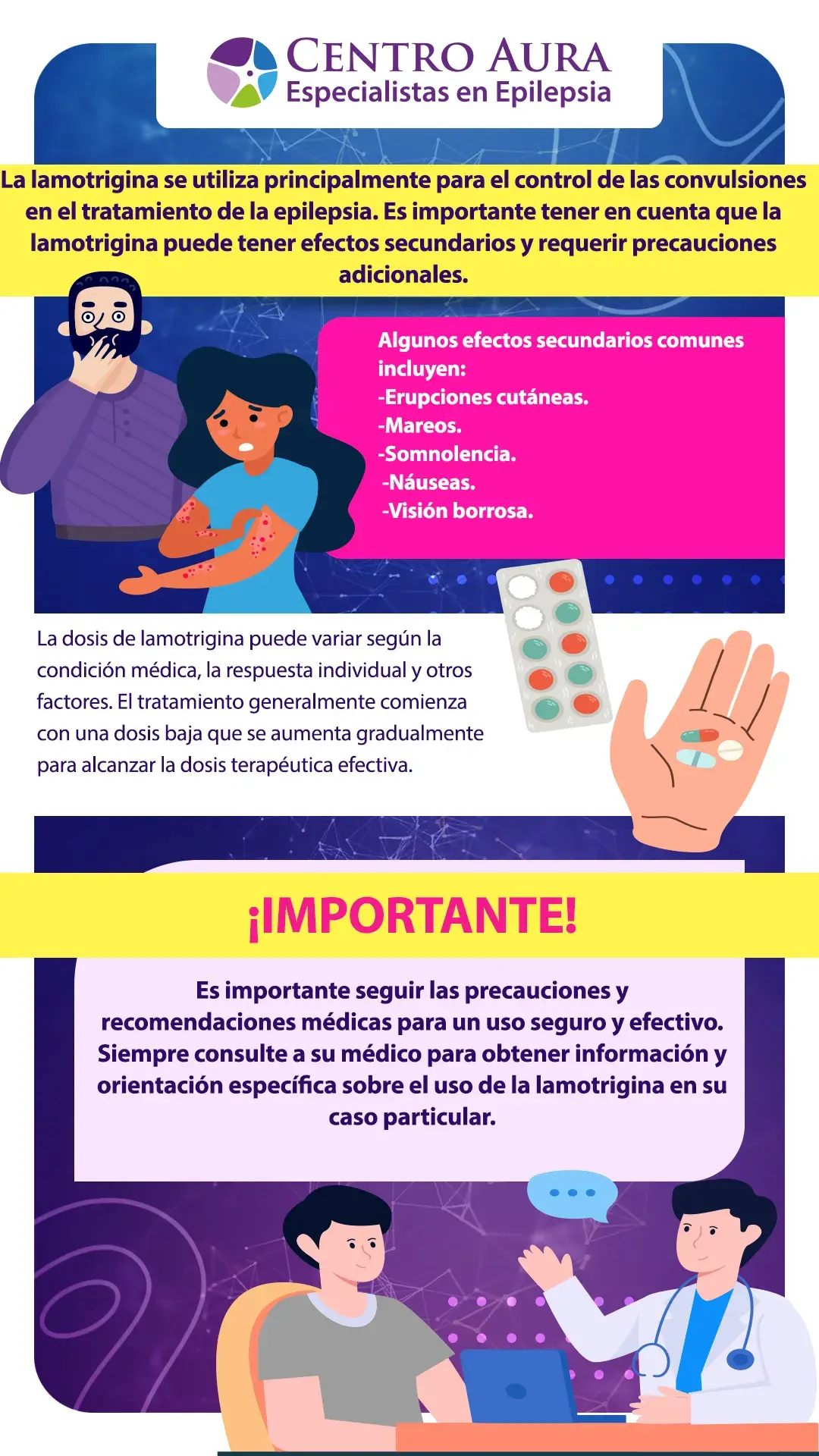 lamotrigina - infografía