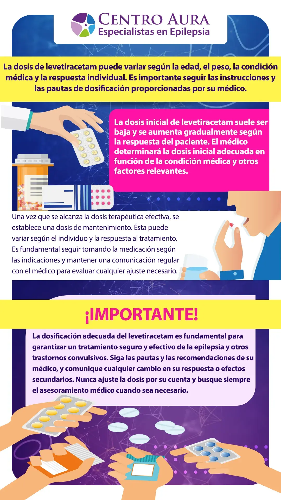 levetiracetam dosis - infografía