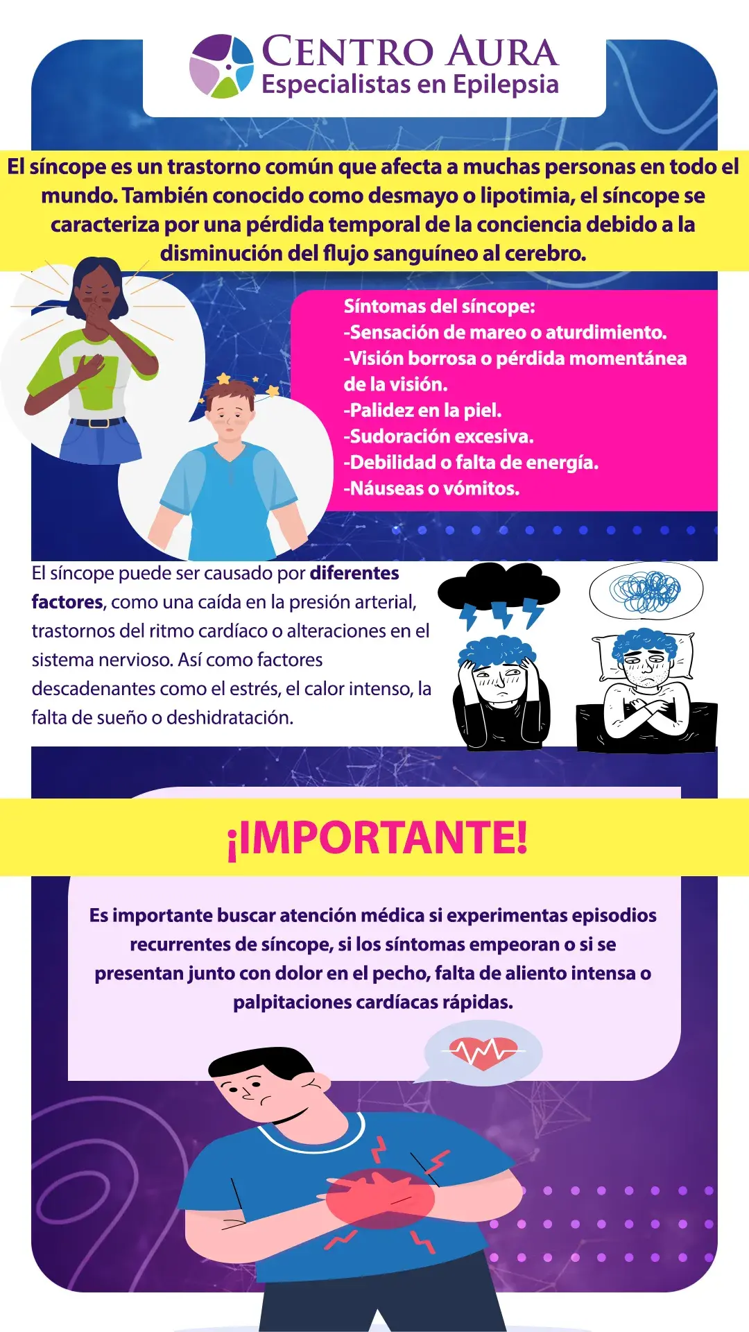 Sincope - infografía