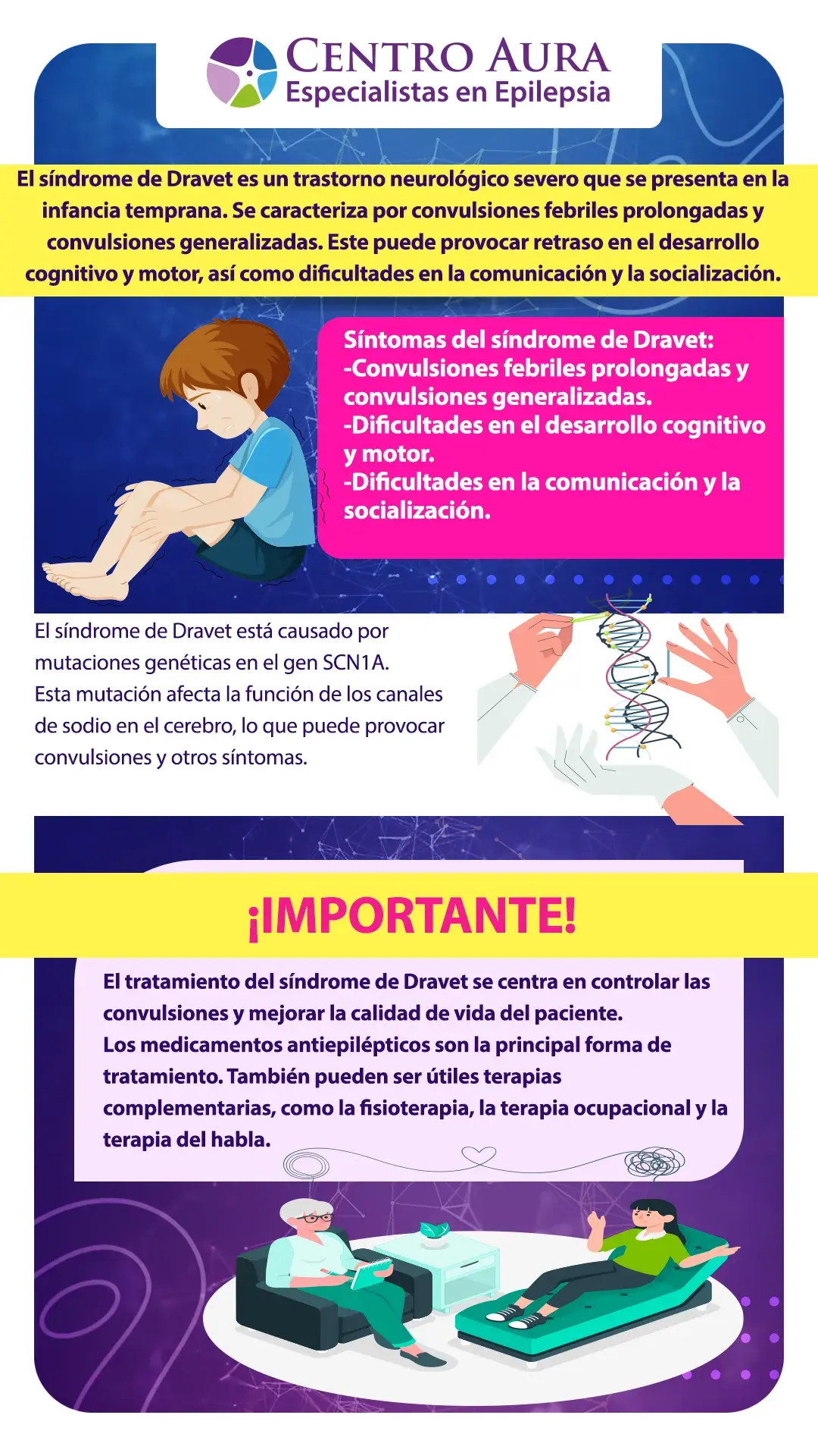 Síndrome de dravet