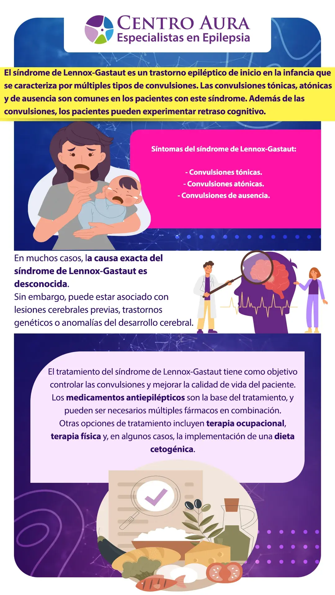 Síndrome de lennox