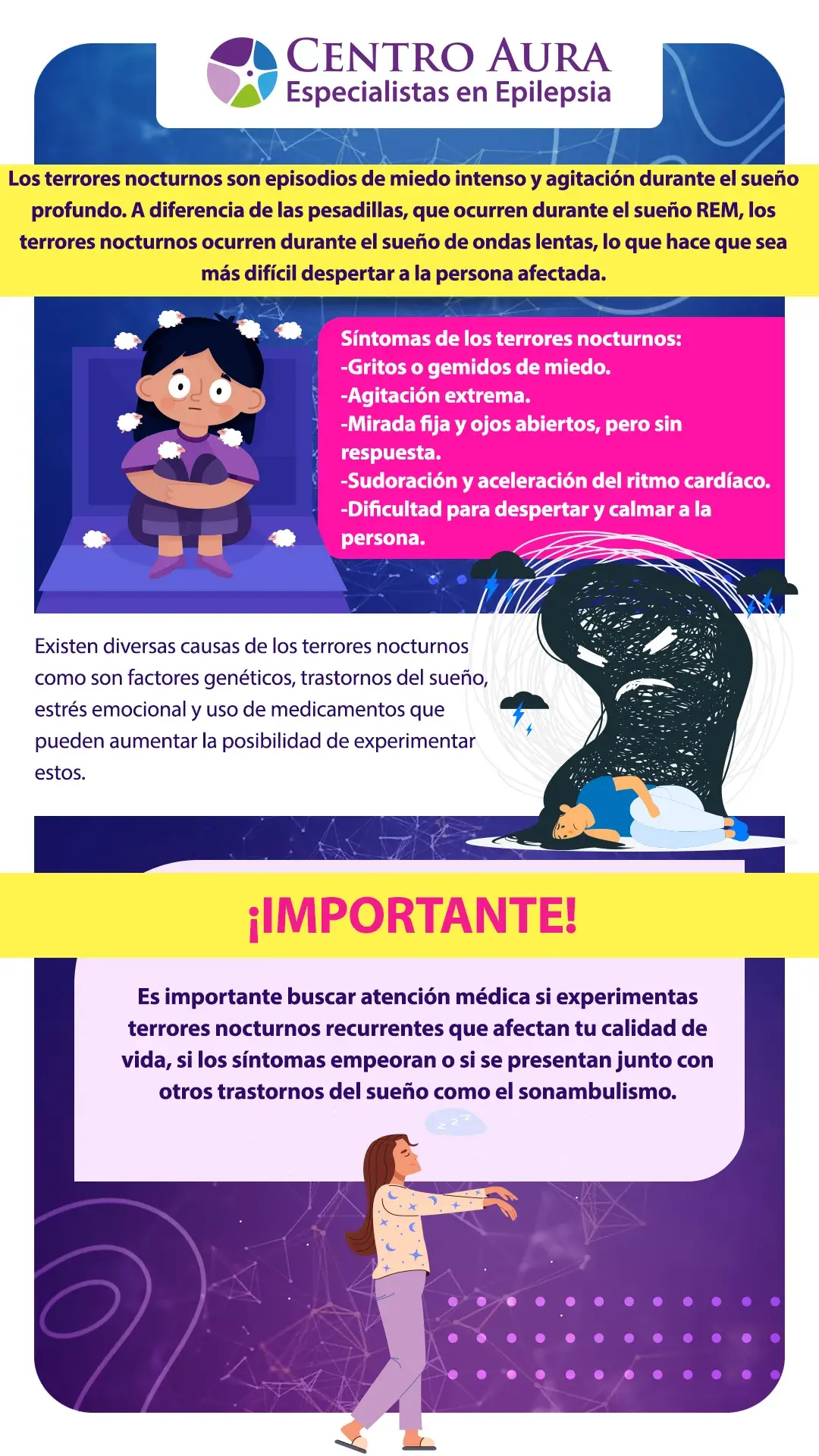 terrores nocturnos - infografía