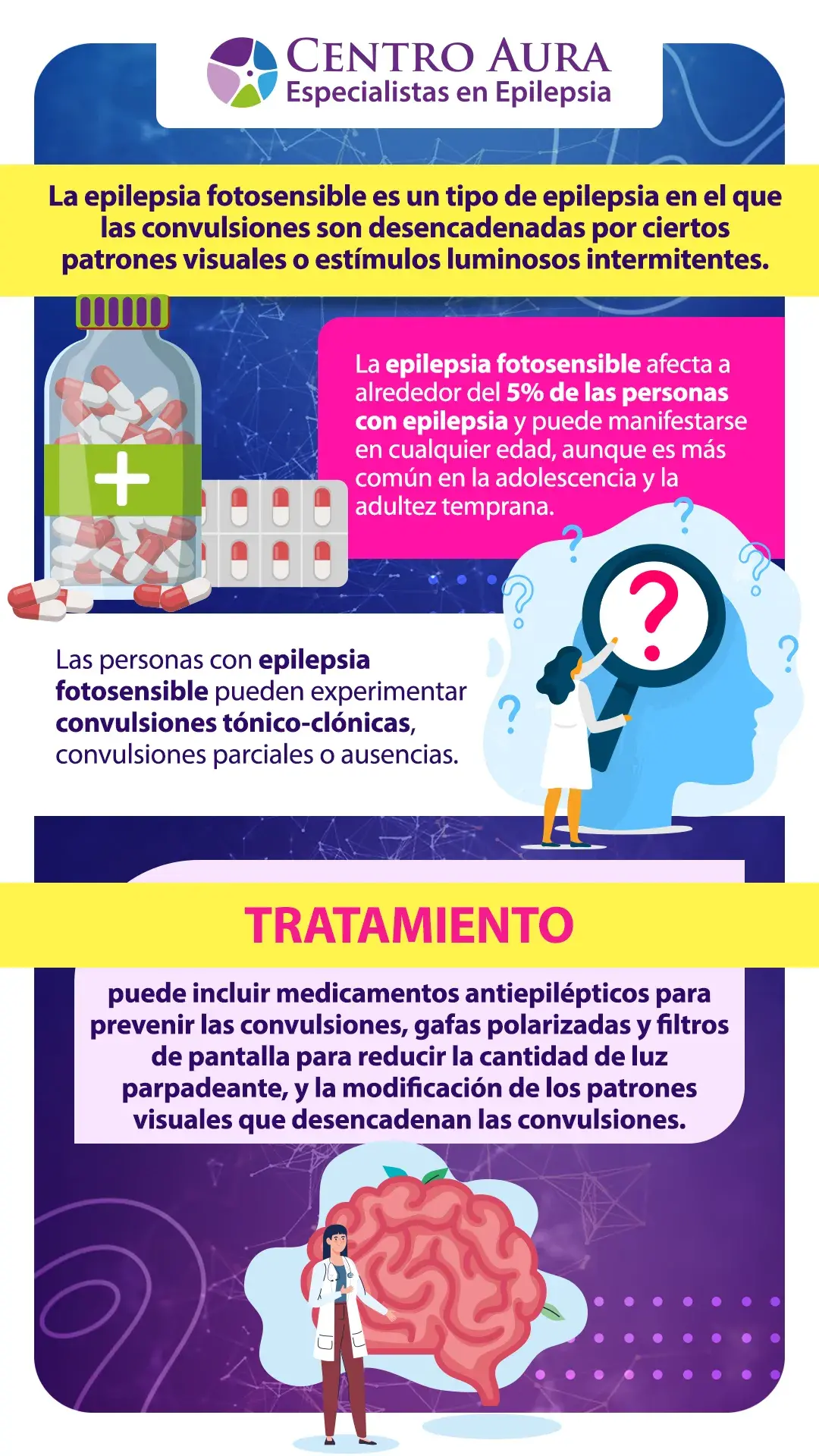 Epilepsia fotosensible - Infografía